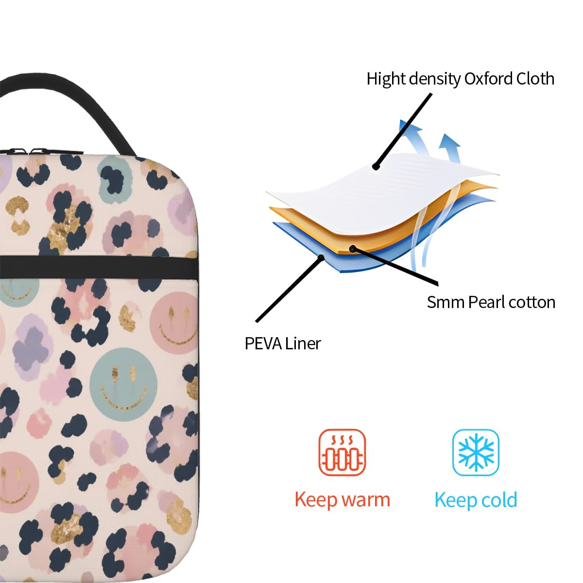 Lunch Bag Girly Cheetah
